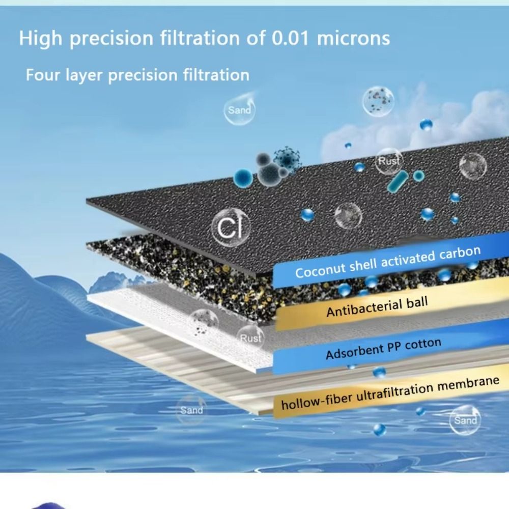 Mini Su Filtresi Pipet Arıtıcı - Water Purification Straw incelemesi ve fiyatı