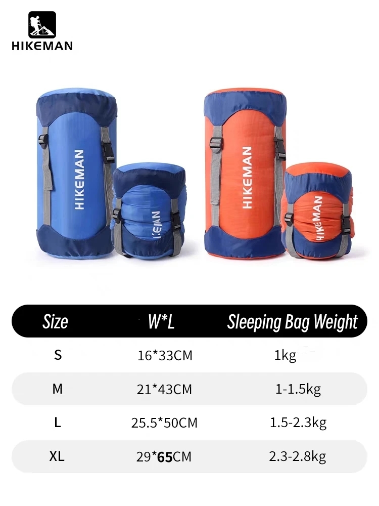 Uyku Tulumu Sıkıştırma Saklama - Bivy Bag Emergency incelemesi ve fiyatı
