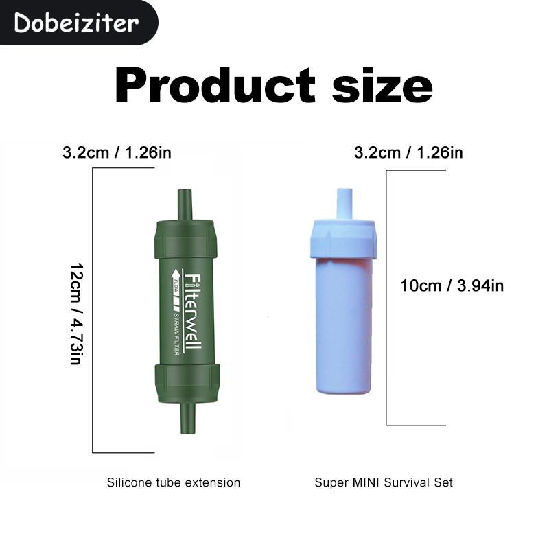 Mini Su Filtresi Pipet Taşınab - Water Purification Straw incelemesi ve fiyatı