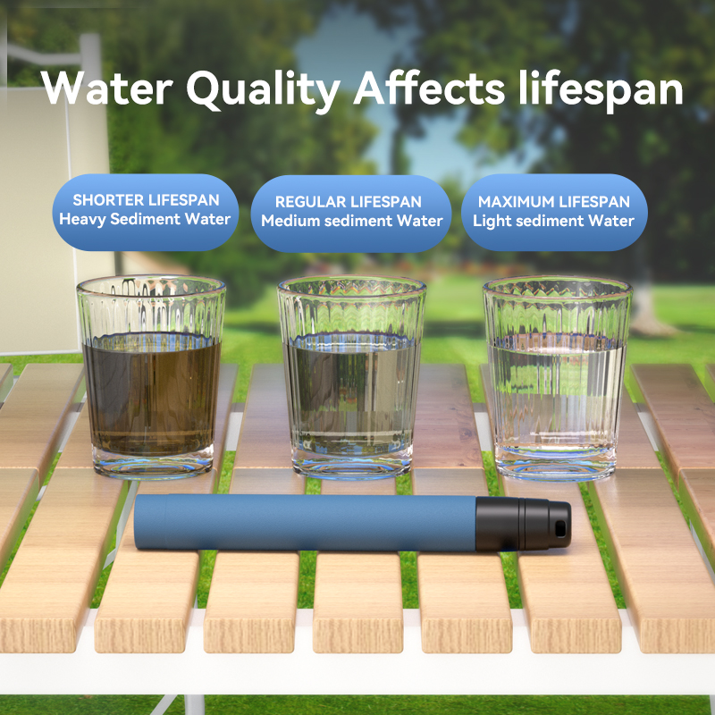Açık Hava Araçları Yeni Mini Y - Water Purification Straw incelemesi ve fiyatı