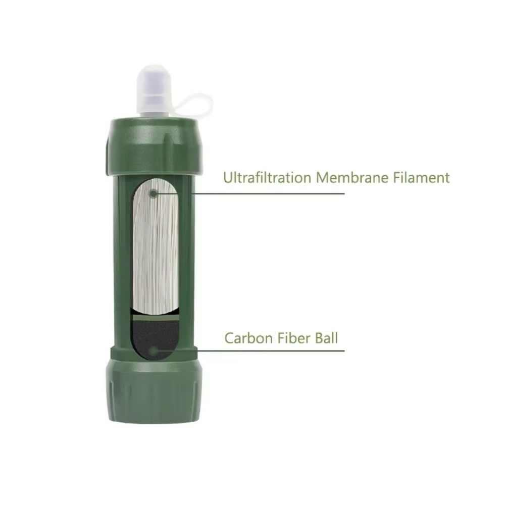 Mini Su Filtresi Pipeti Doğrud - Water Purification Straw incelemesi ve fiyatı